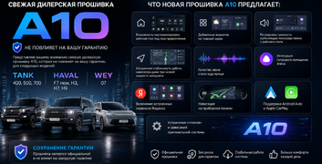 Прошивка с голосовым управлением A10 (А20) для Haval, Tank и Wey в Москве